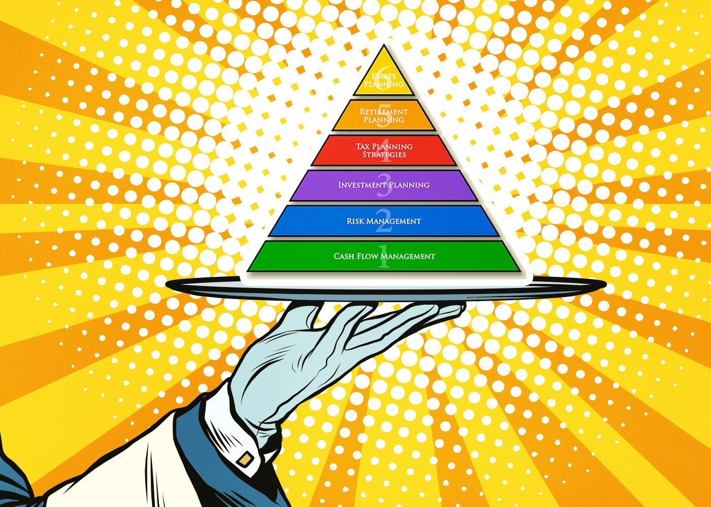 Financial Planning for Business Owners: Why Is It Important?