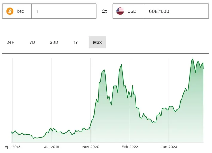 Huge ETF Slump Triggers Historic Bitcoin Crash 9 Huge ETF Slump