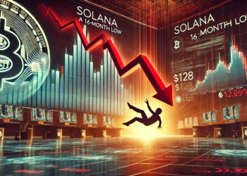 Solana is price drop to a 16 month low. A digital trading chart displays Solana plunging to 128 with red downward