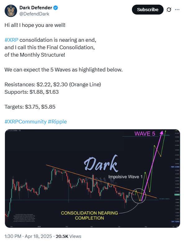 Ripple XRP