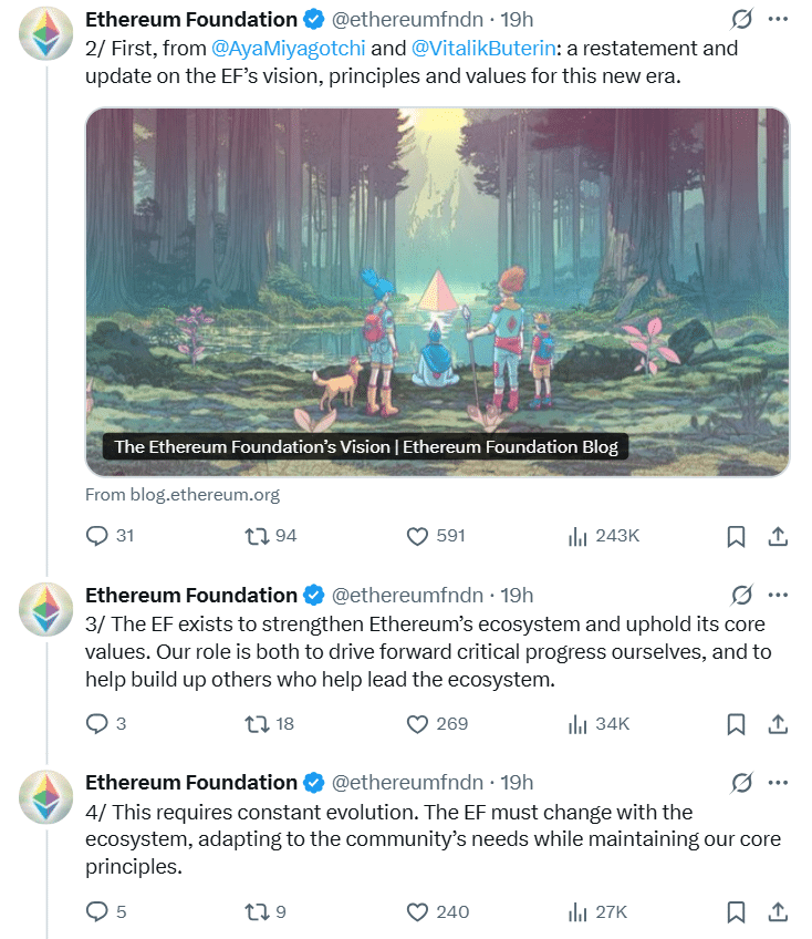 Ethereum Foundation