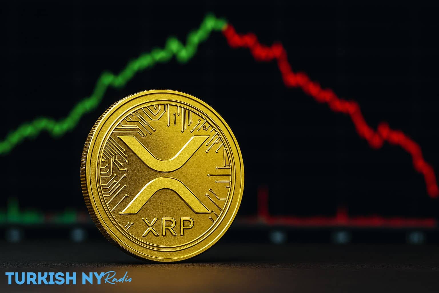 crypto technical indicators