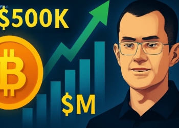 Bitcoin BTC