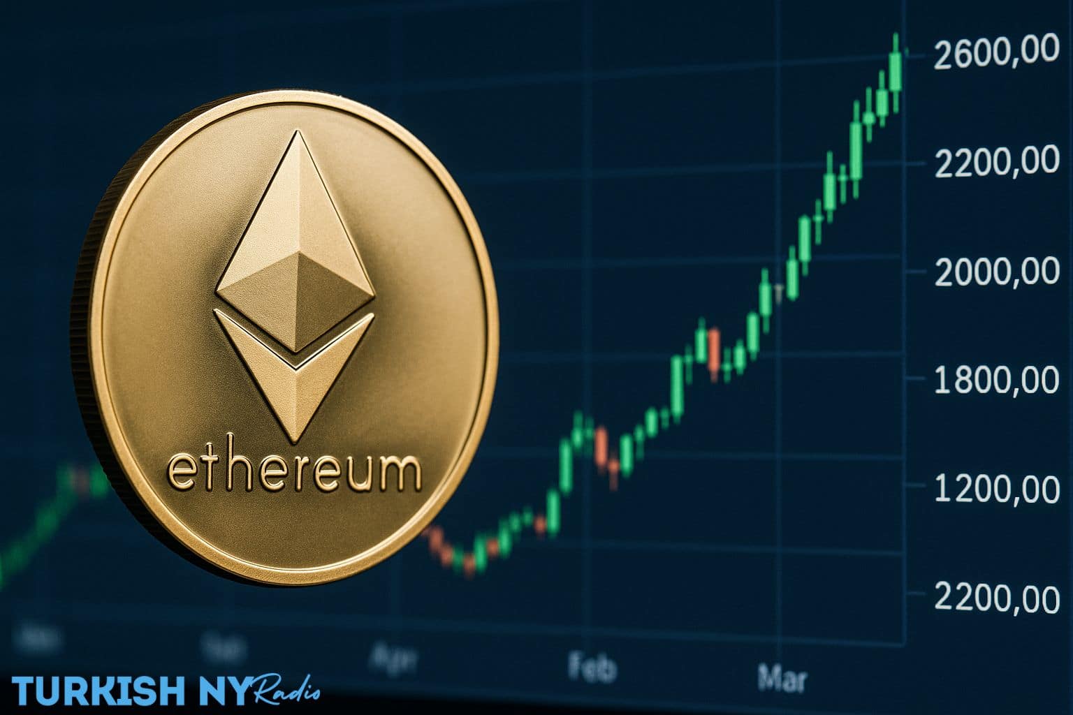 Ethereum resistance
