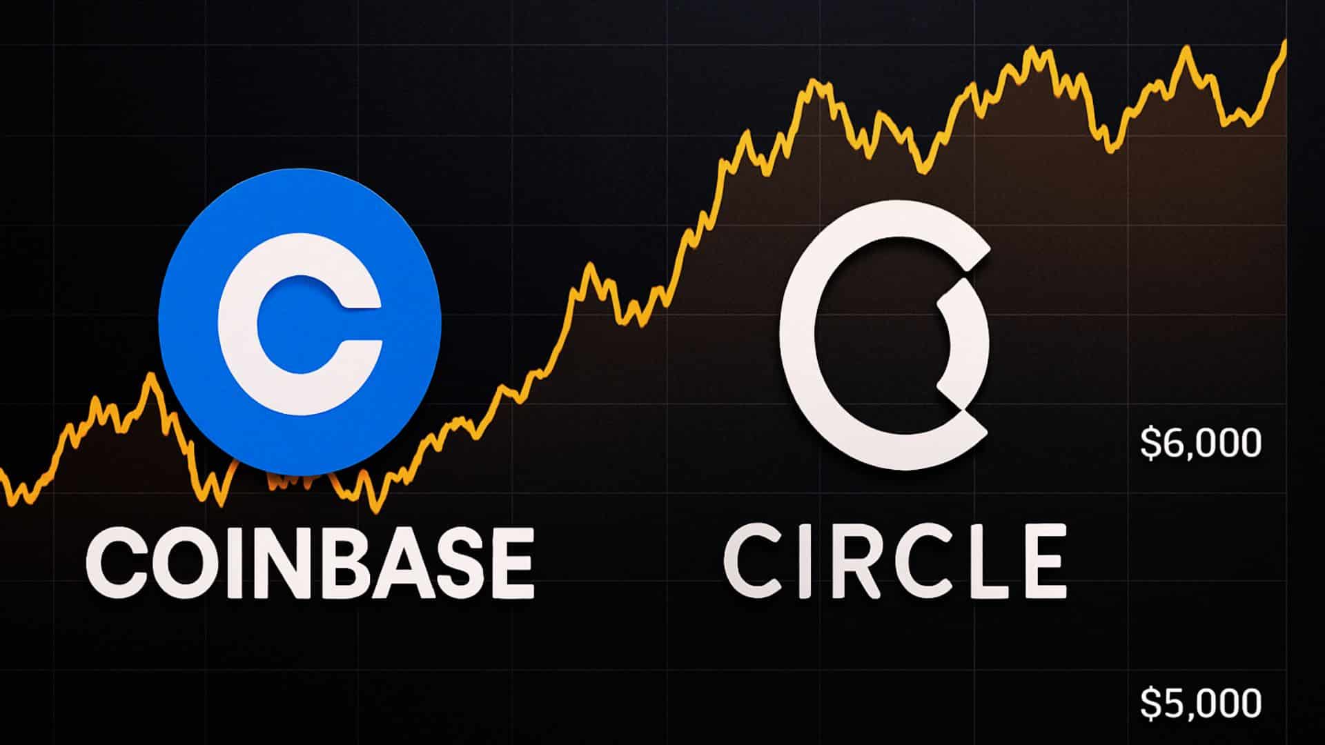 Stablecoin and Crypto landscape