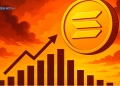 Solana GDP growth