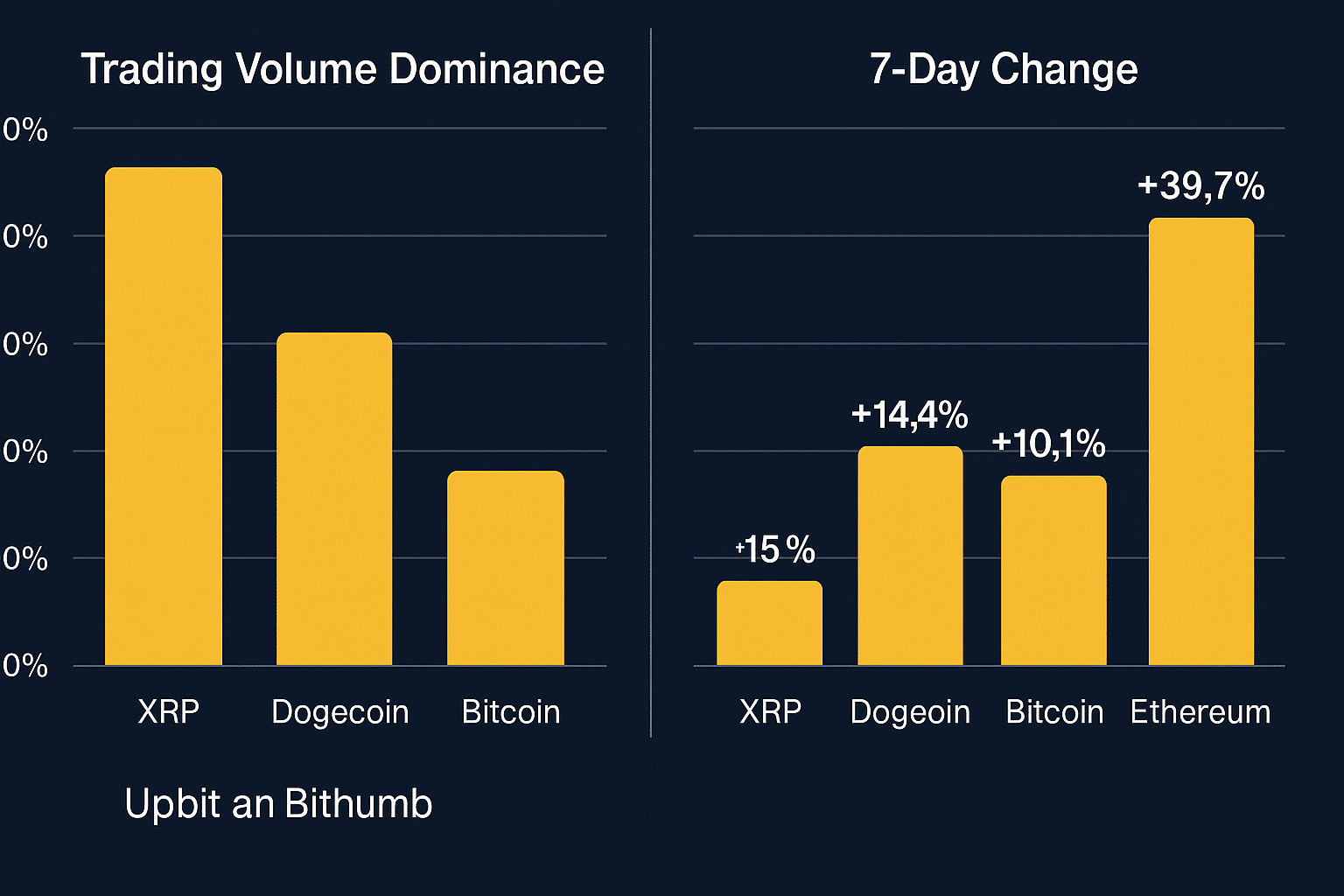 US-China trade deal crypto impact