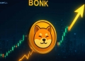 BONK Price Analysis