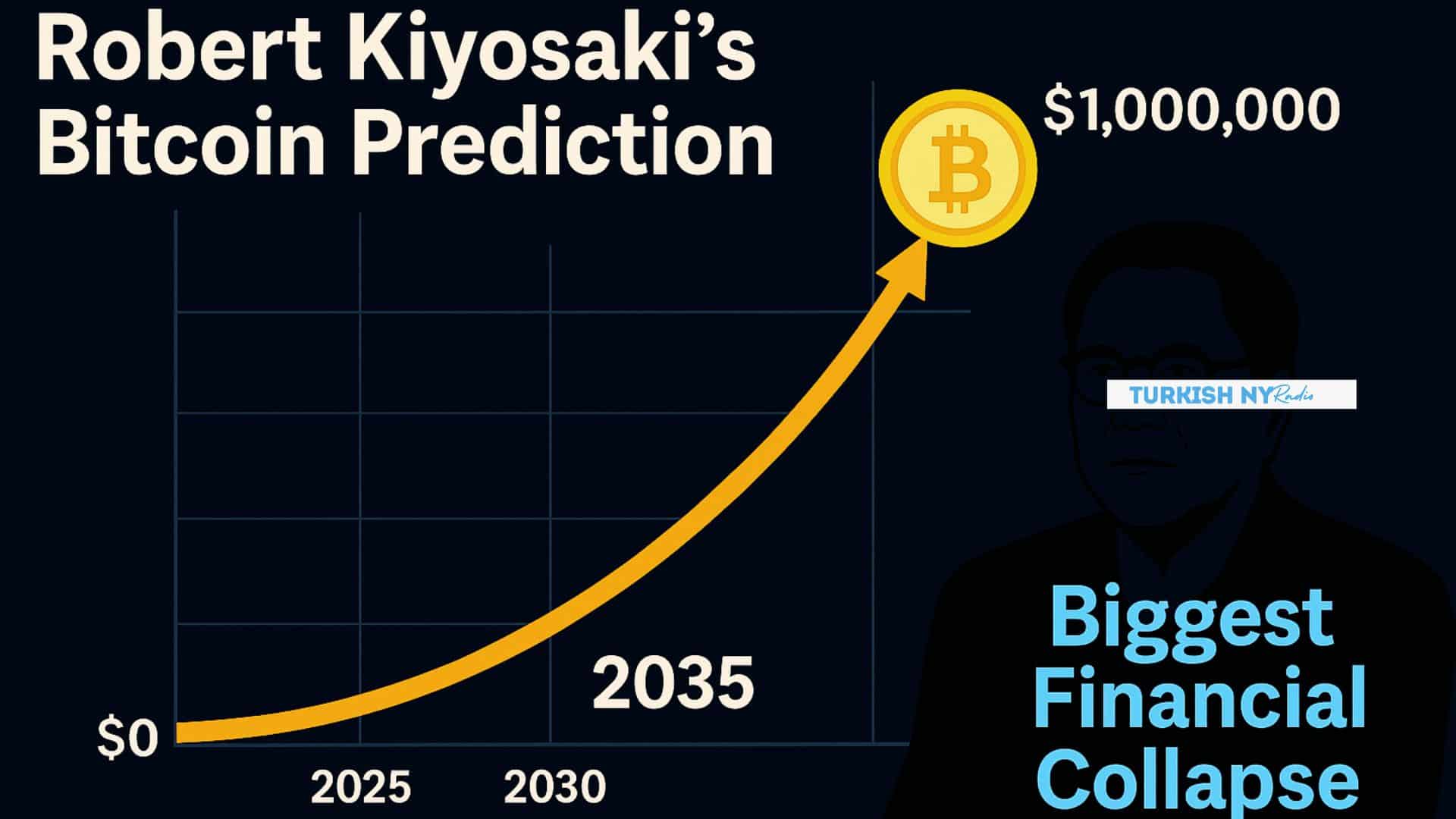 Bitcoin updates