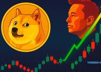 Dogecoin price analysis