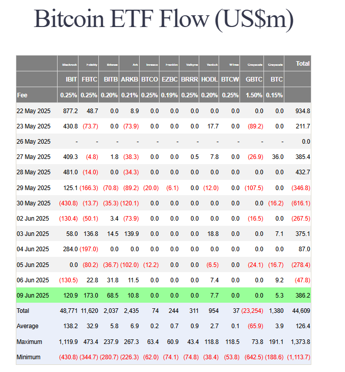 bitcoinetf