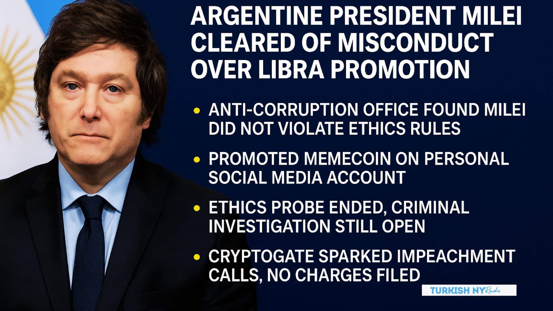 LIBRA memecoin