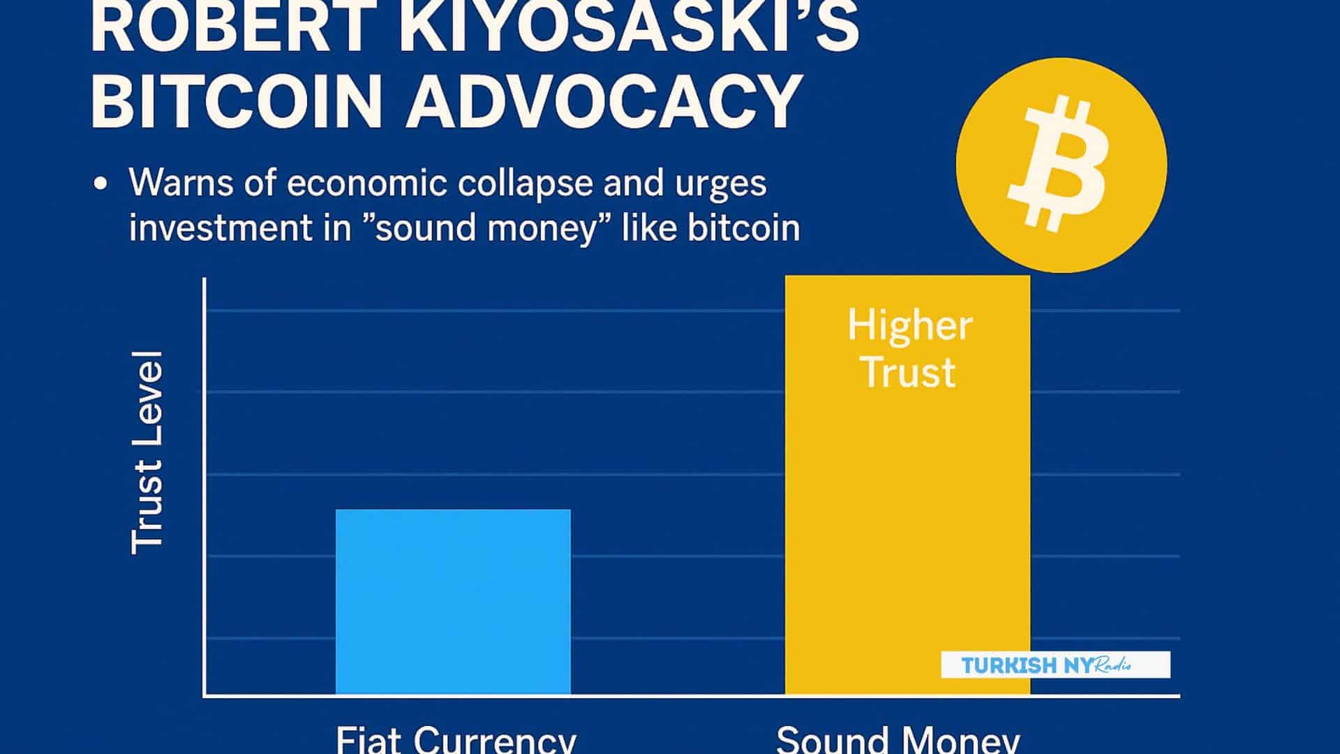 bitcoin news