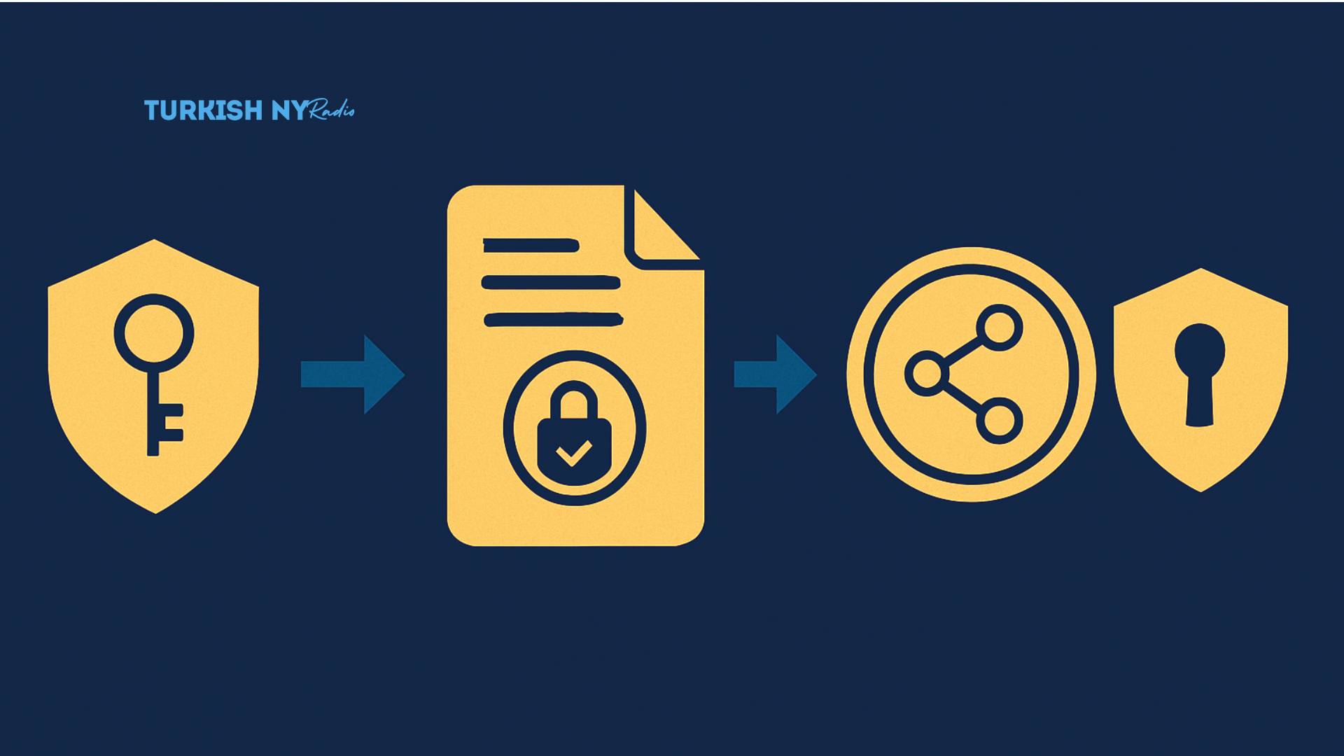 how public and private keys work