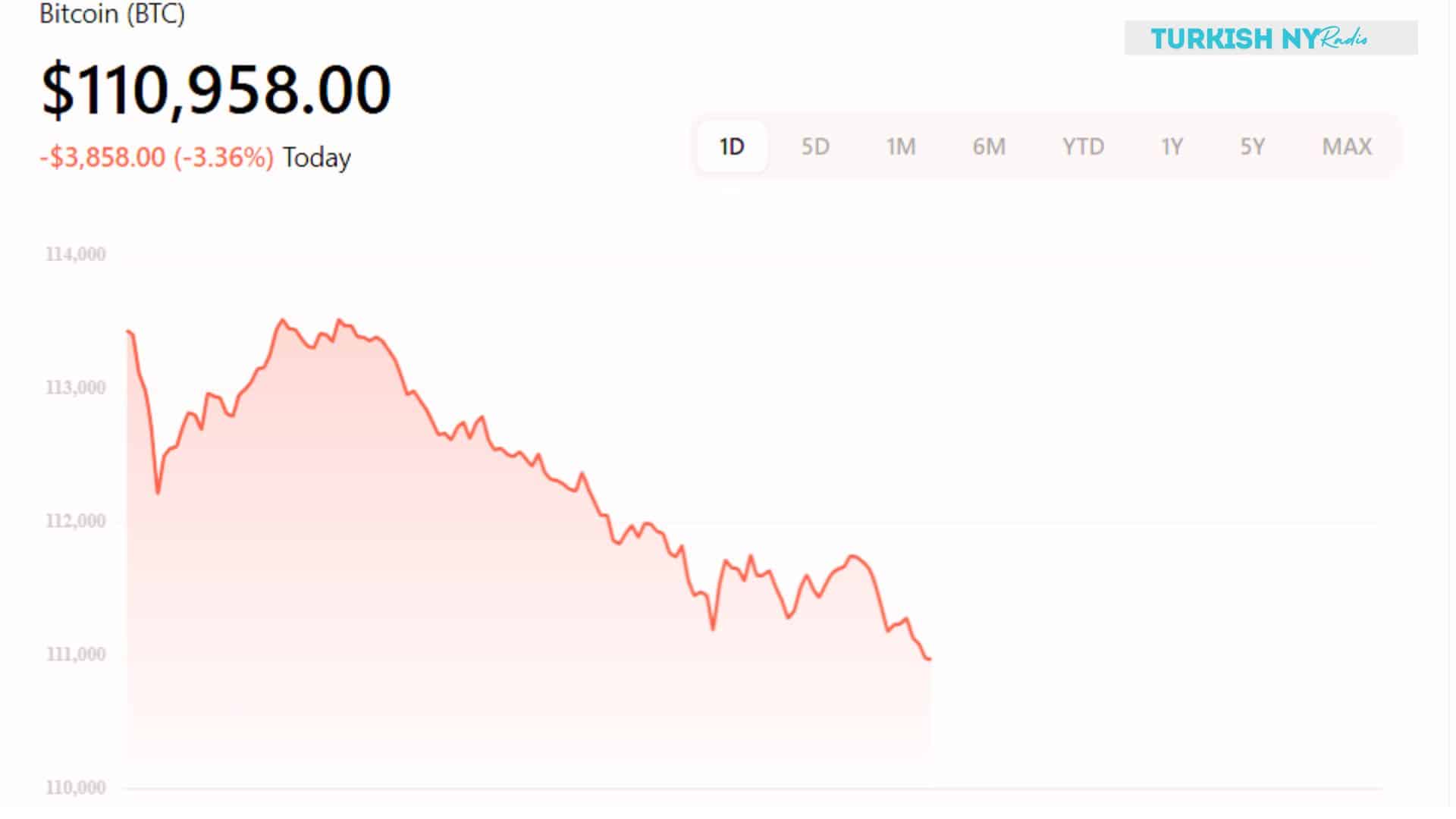  Brazil Parliament Bitcoin