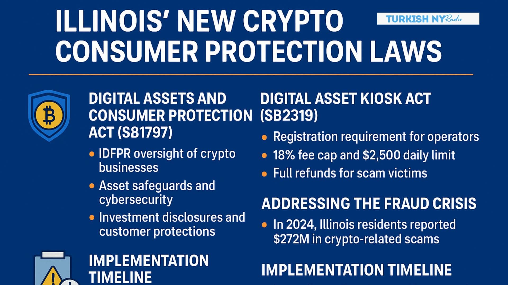 Illinois Passes Landmark Crypto Laws 2025 to Protect Investors 7 crypto consumer protection