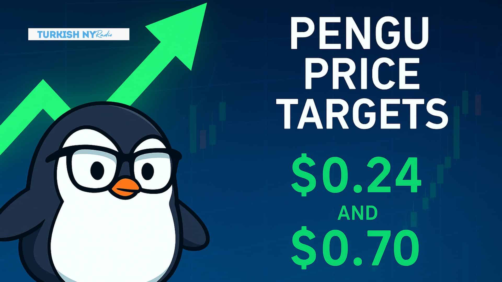PENGU price targets