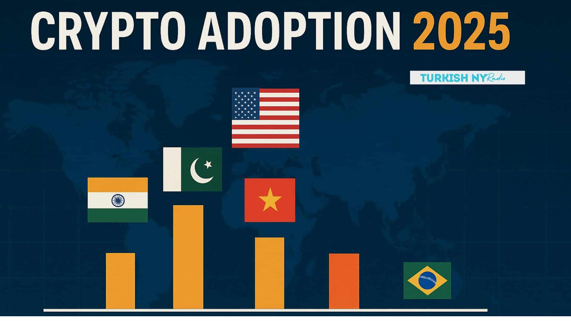 India leads crypto adoption