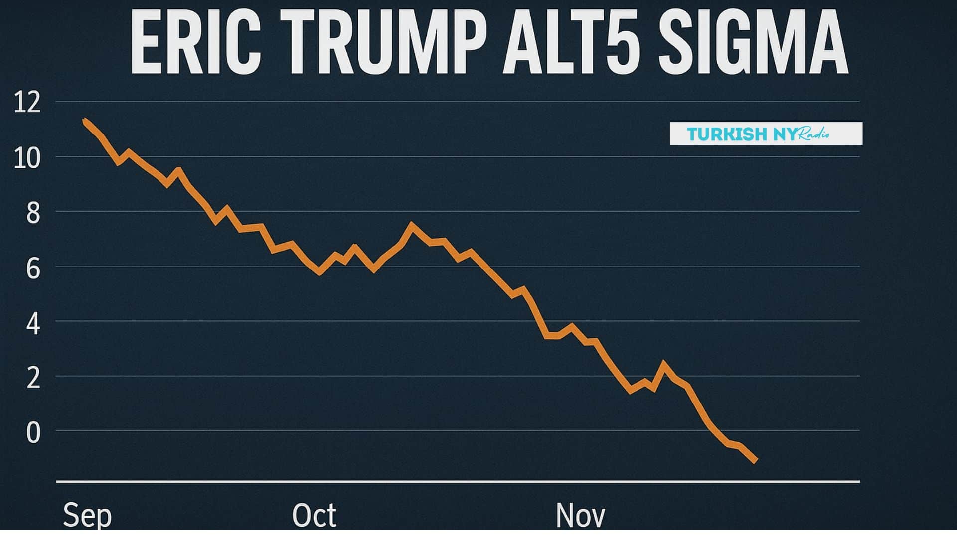 Eric Trump board removal