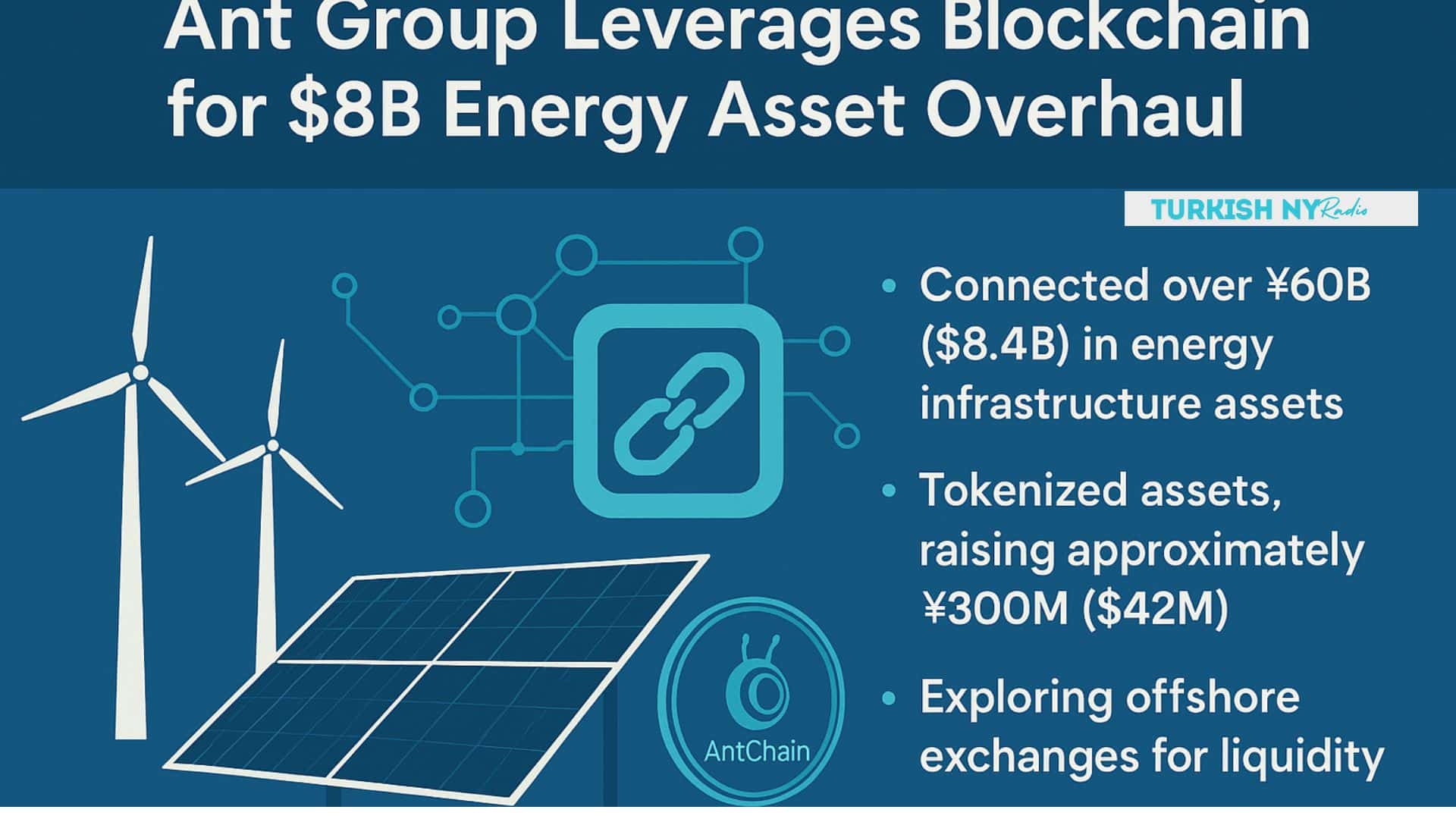 Jack Ma’s Ant Group Just Put $8B of Solar and Wind Assets on the Blockchain 7 Ant Group Blockchain