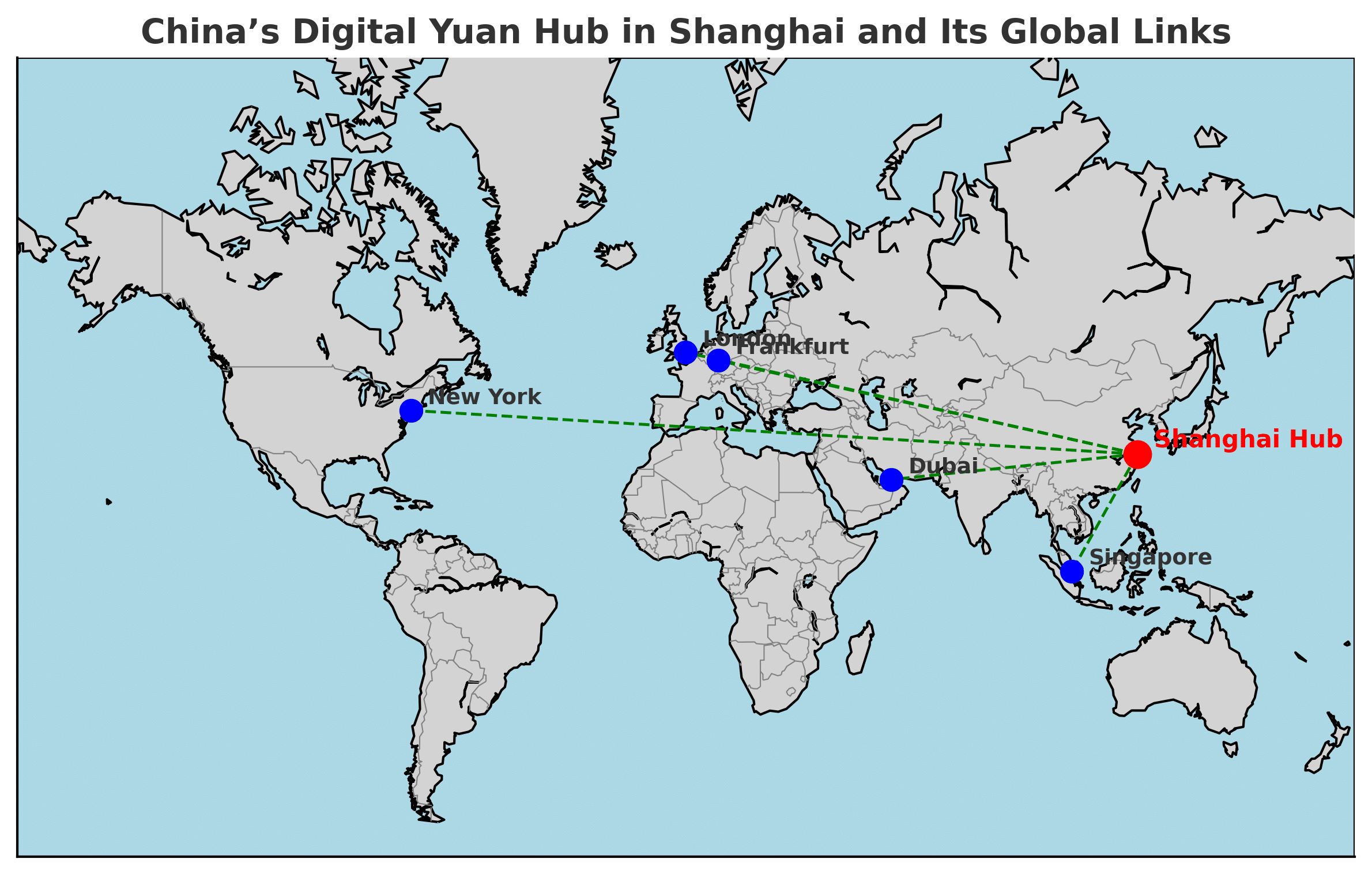 China’s new digital yuan
