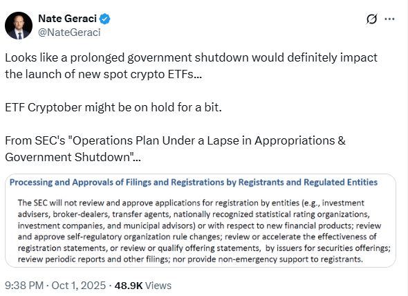 Shutdown Uncertainty: What Traders Should Know About ETF Delays 9 Altcoin ETF filings delayed