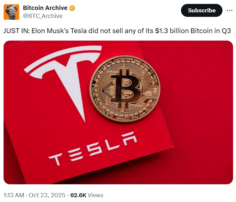 Tesla Earns $80M Profit From Bitcoin in Q3: Holdings Now Worth $1.31 Billion 5 Tesla Bitcoin Holdings