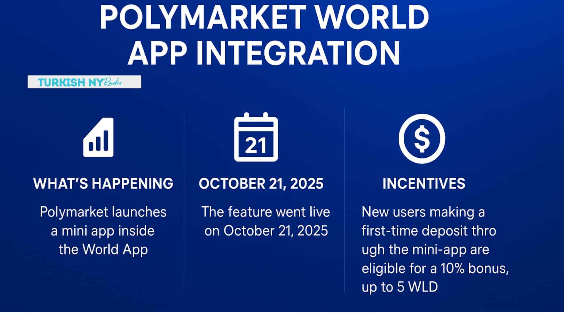 WLD ecosystem update