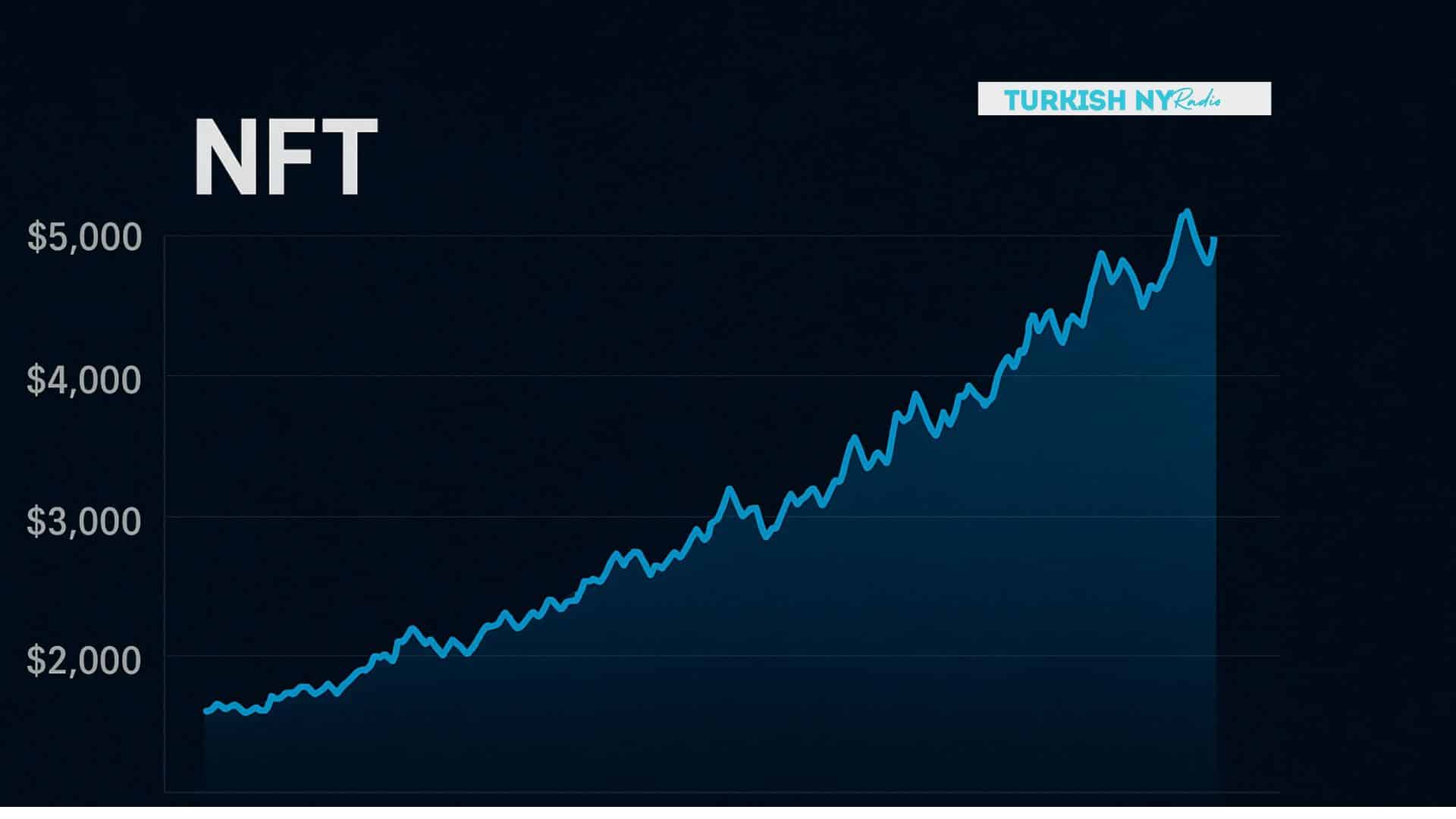 Cobie UpOnly NFT sale