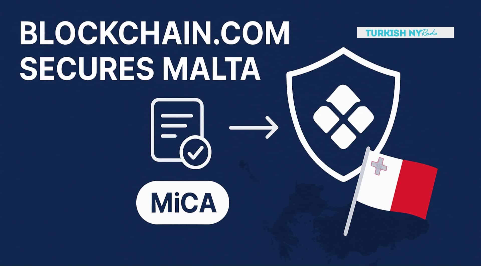 MiCA framework for crypto