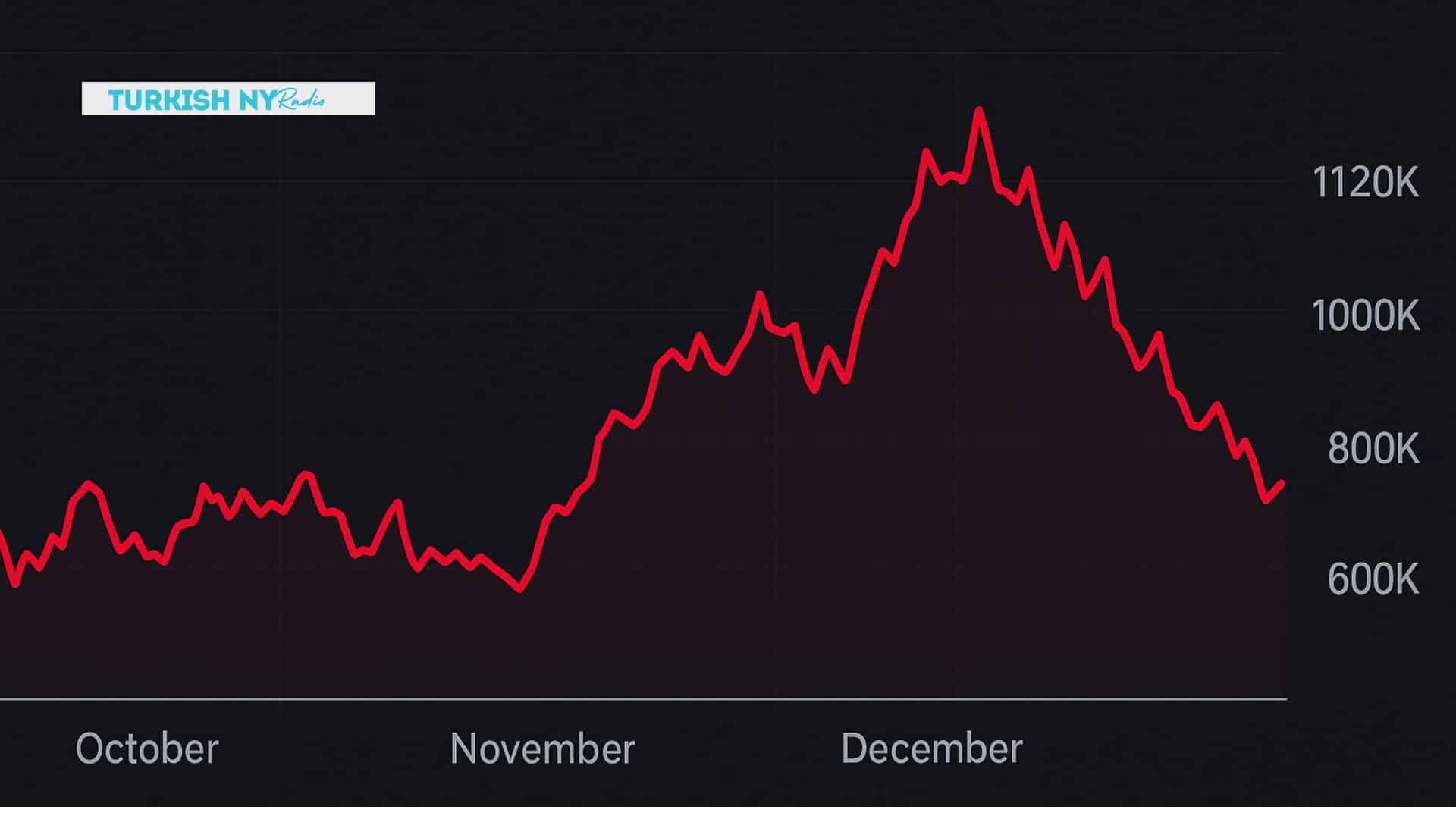 MARA Bitcoin holdings
