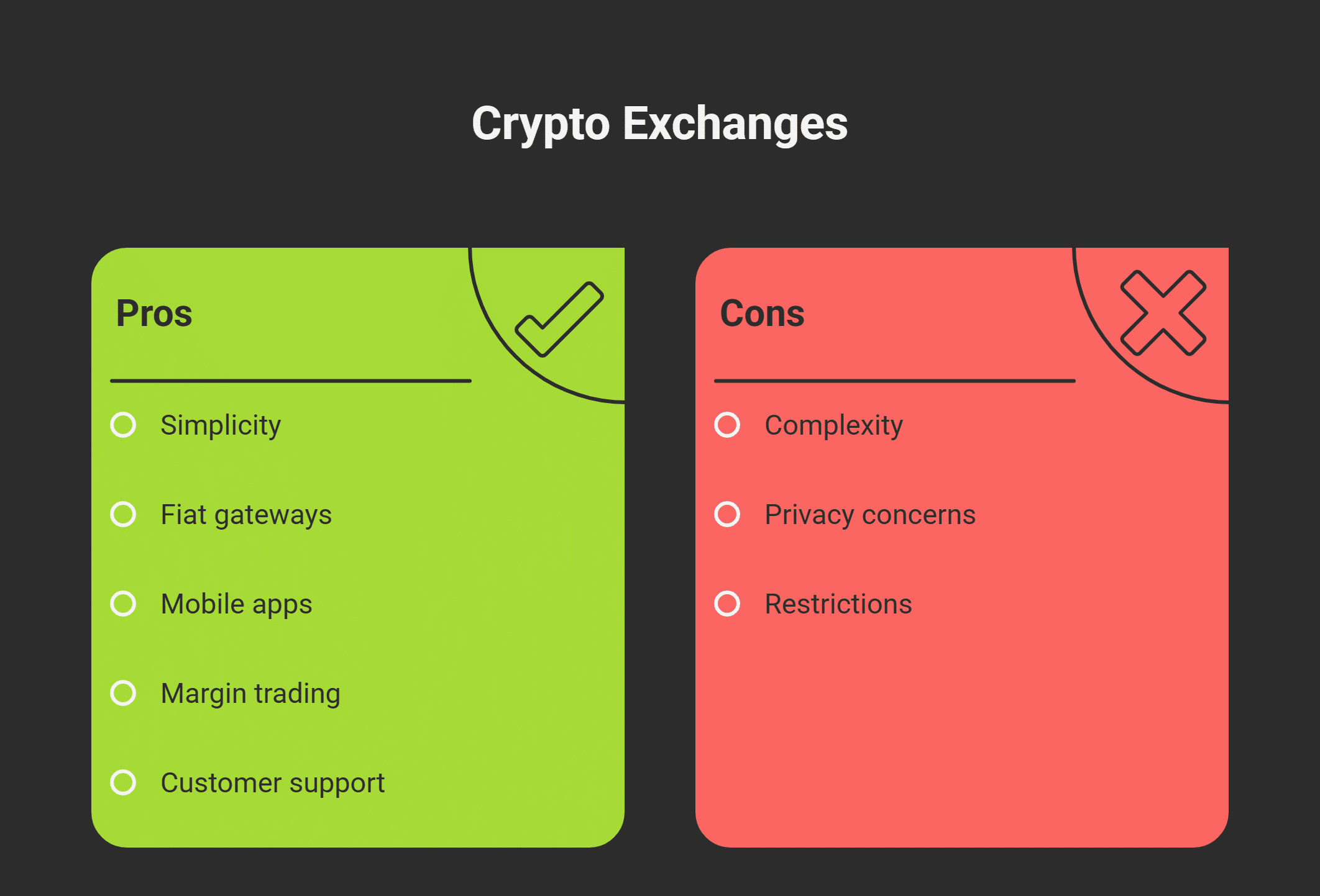 Crypto Trading Platform