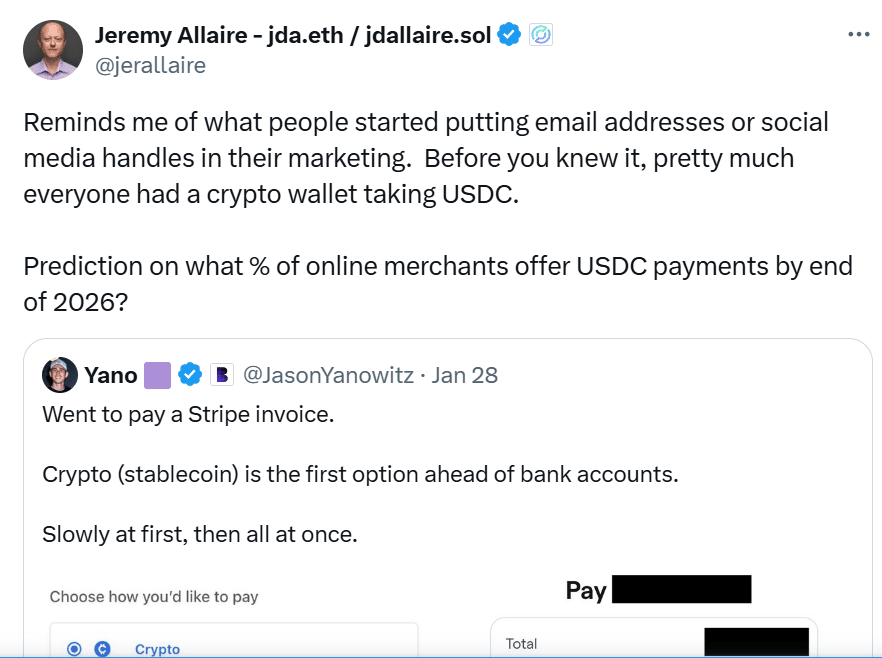 Digital Banking And Crypto Adoption In The U.S. Market