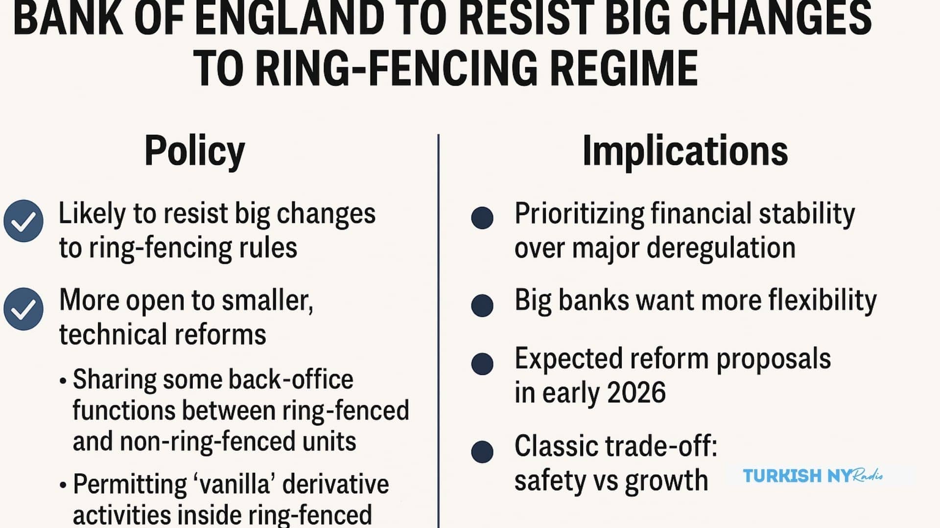 UK banking regulation