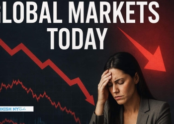 Global markets today
