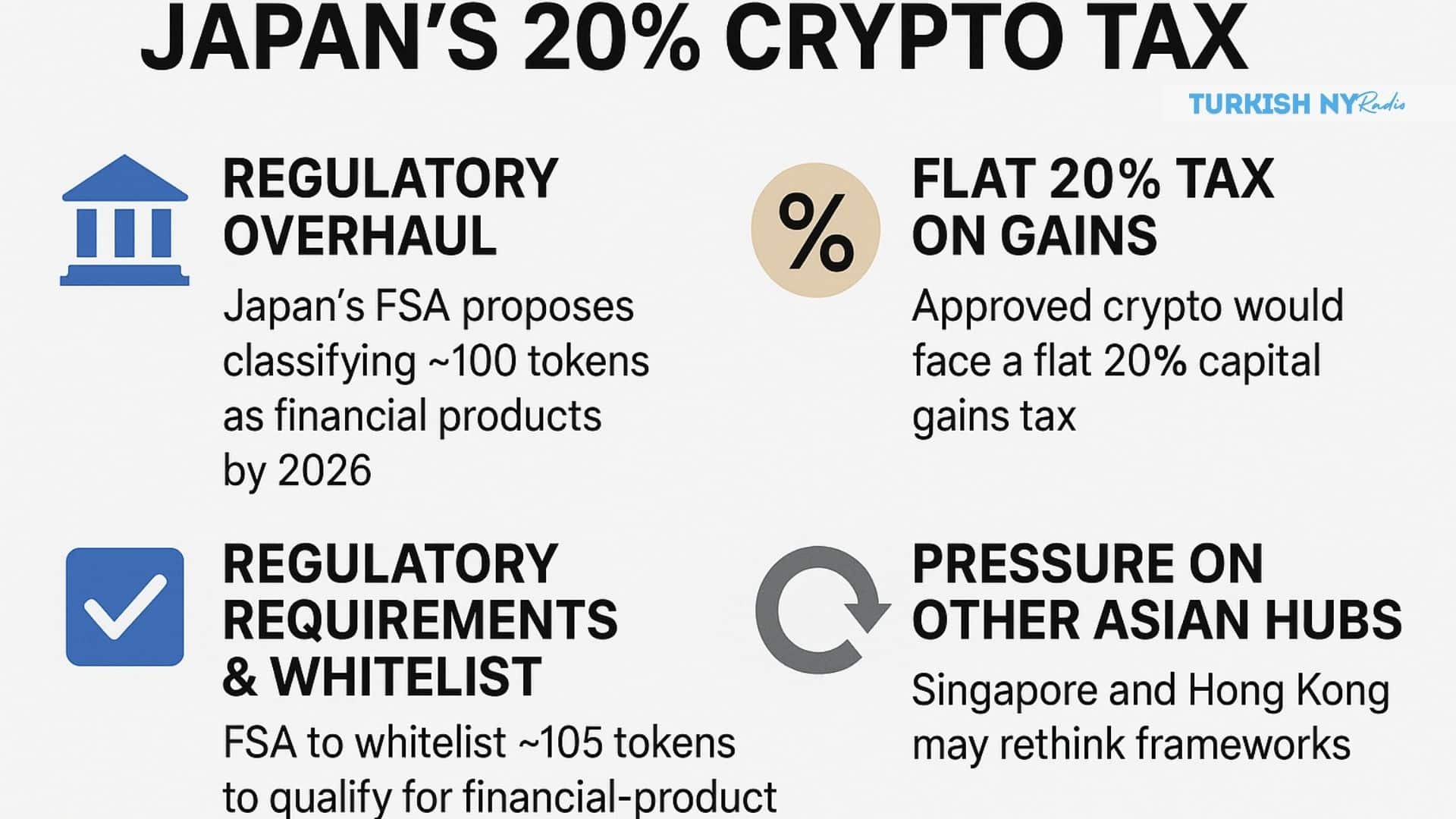 crypto taxation Asia