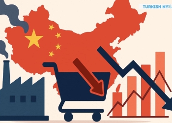 China factory output drops