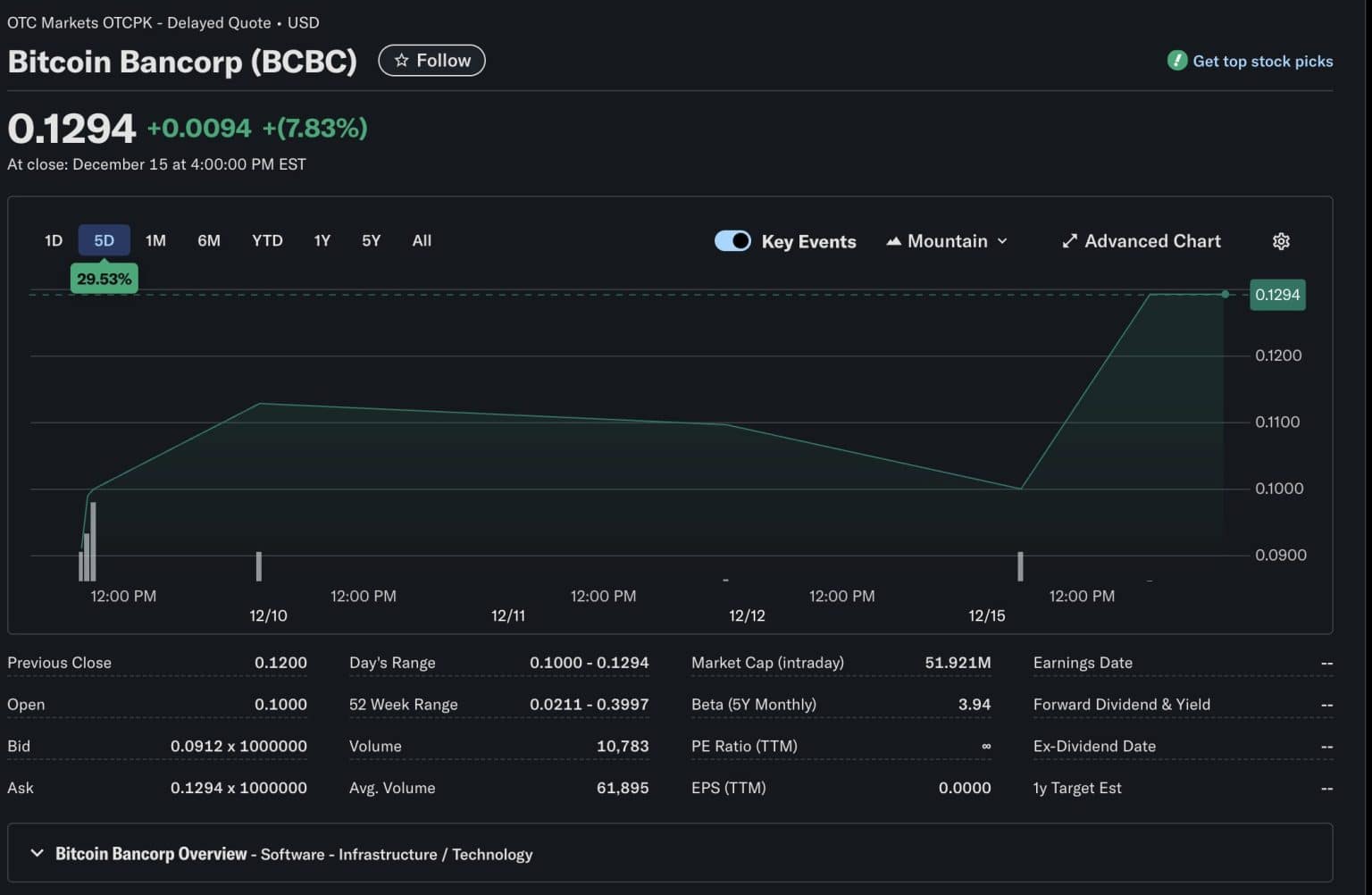 Bitcoin ATM Expansion Grows in Texas With 200 Planned ATMs 7 Bitcoin atm news