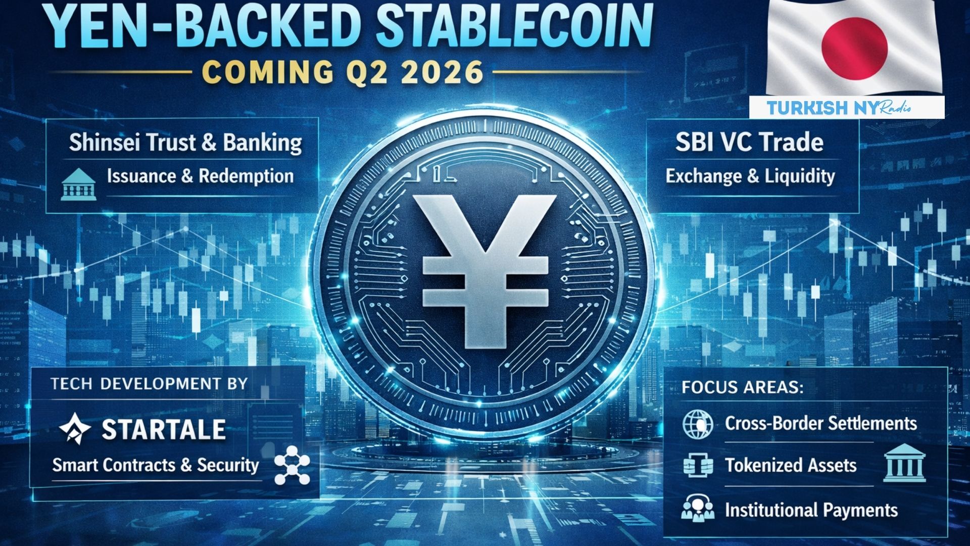 SBI’s Yen Stablecoin Could Redefine Cross-Border Payments Across Asia 7 Japan regulated stablecoin
