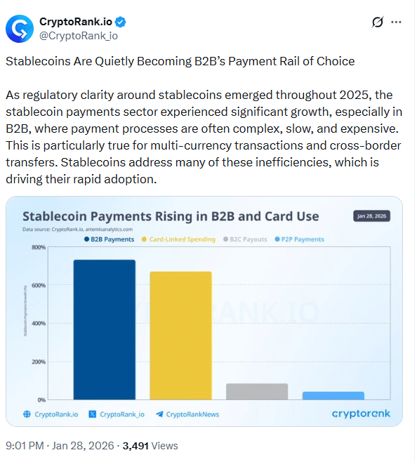 Stbalecoin payments
