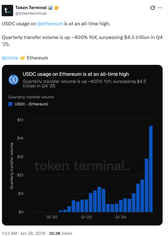 Stablecoin news today