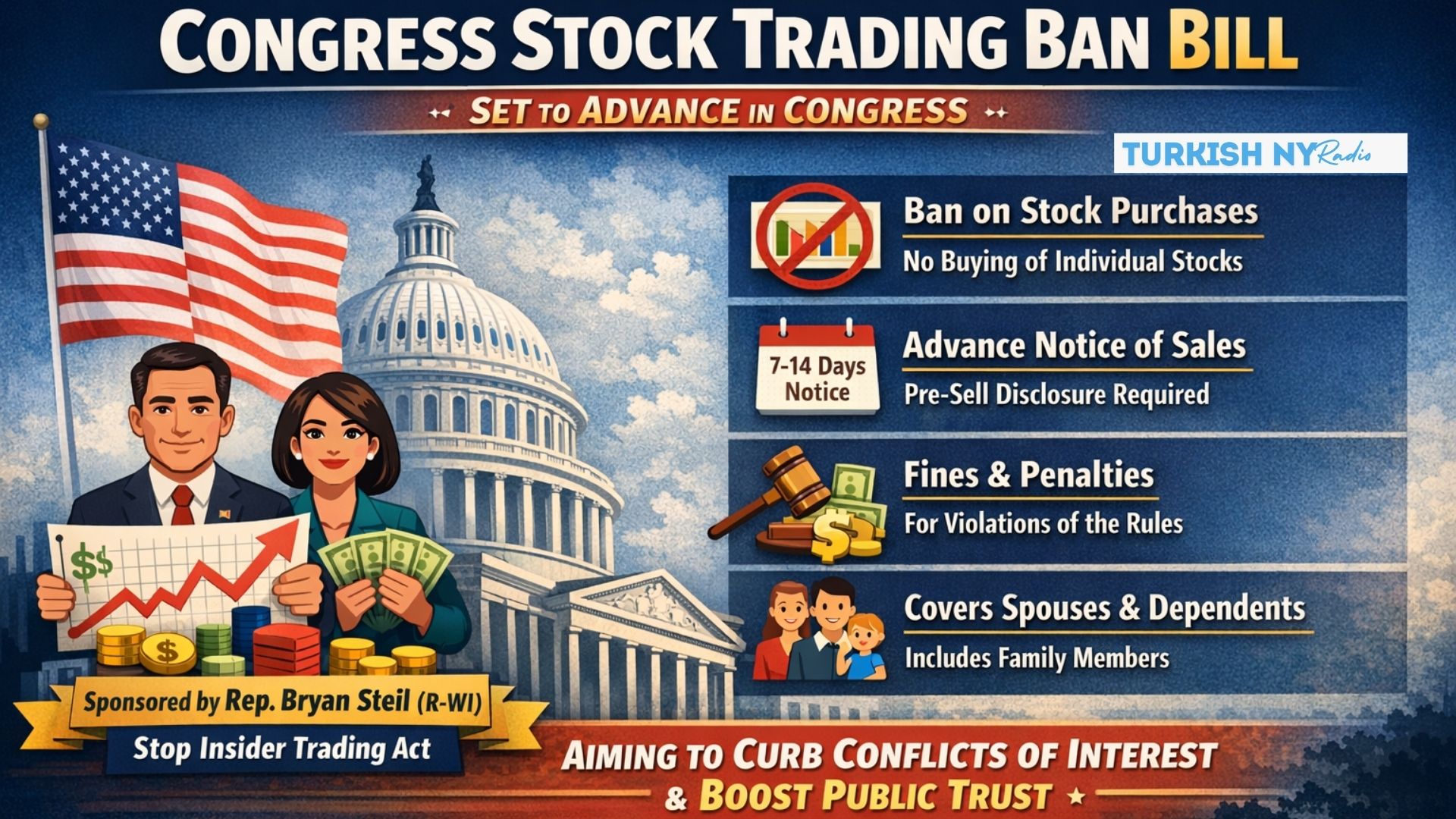 Congress Trading Ban