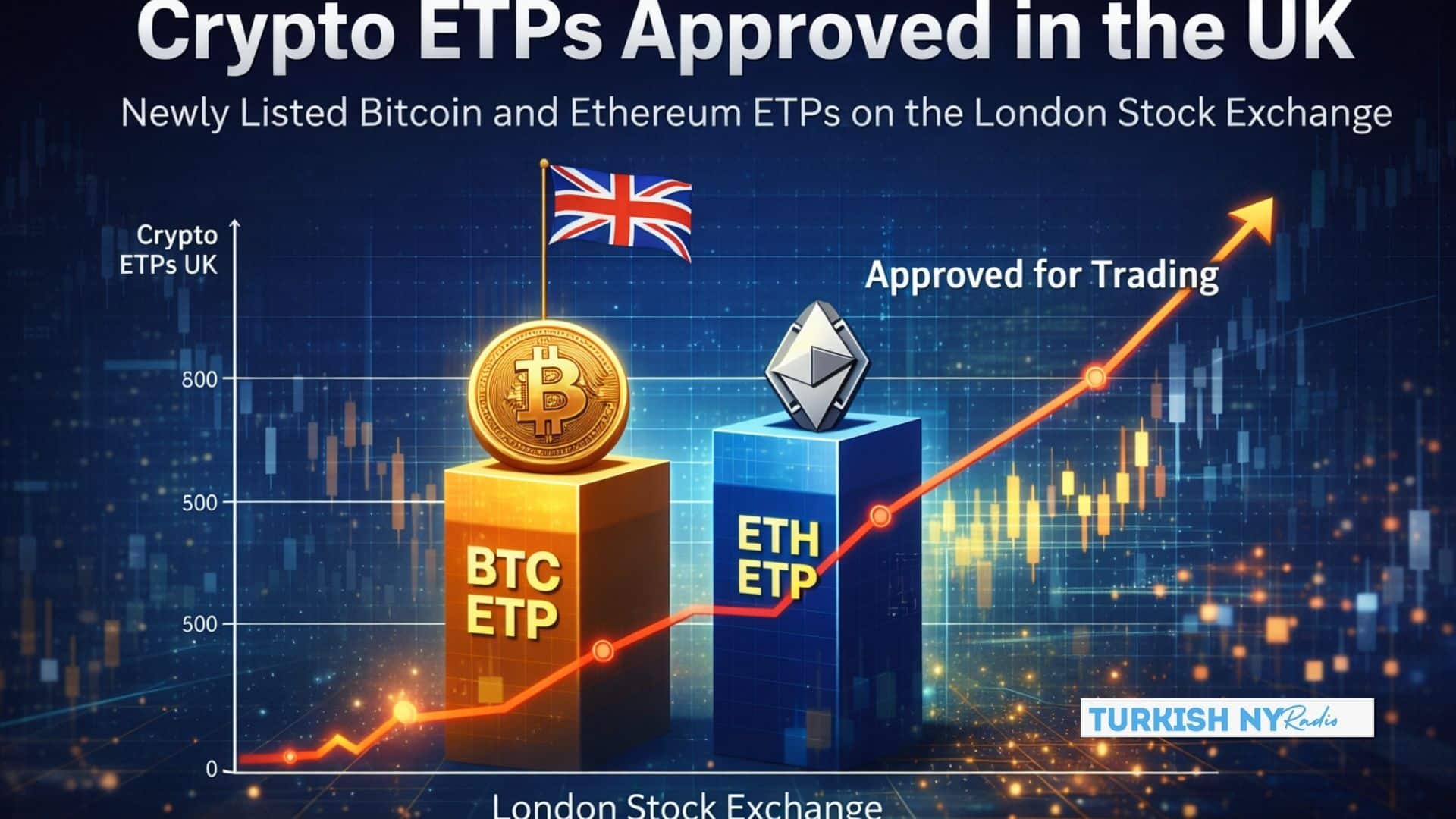 Valour crypto ETPs