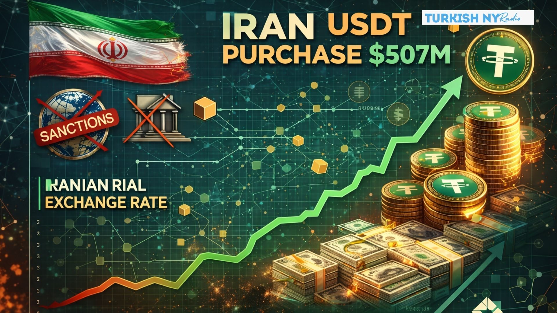 Iran Rial support USDT