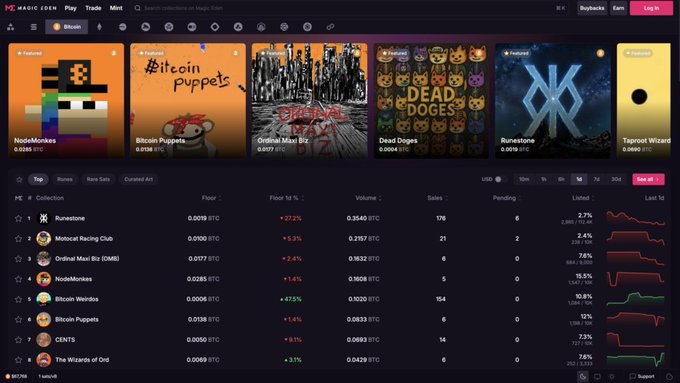 Magic Eden Shutdown: Bitcoin and EVM Marketplaces Closing 7 Magic Eden news