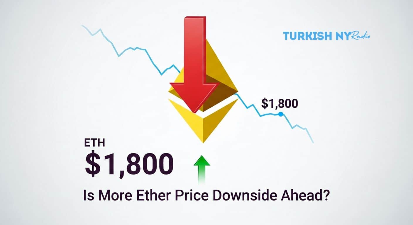 Ether price downside