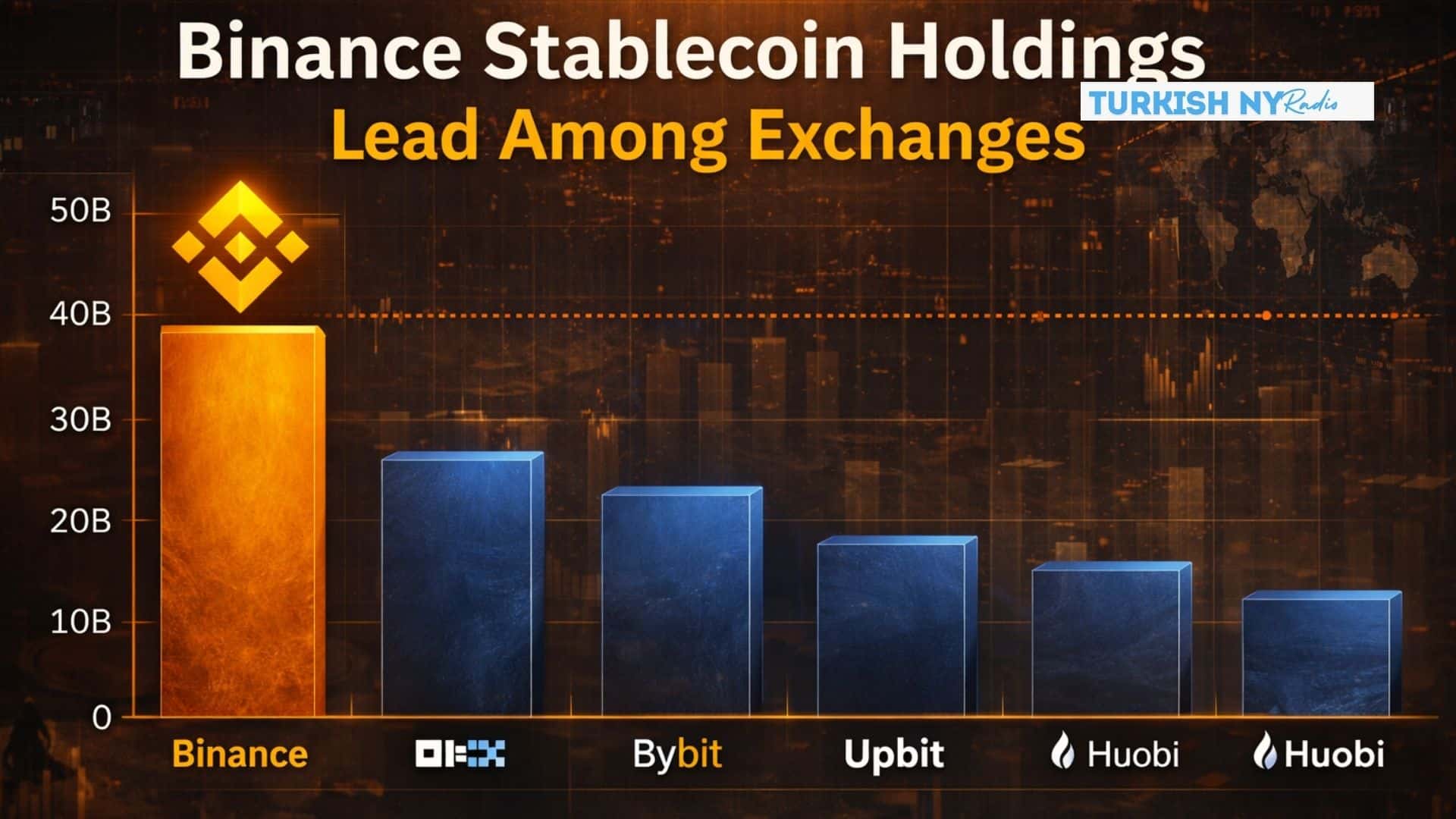stablecoin liquidity