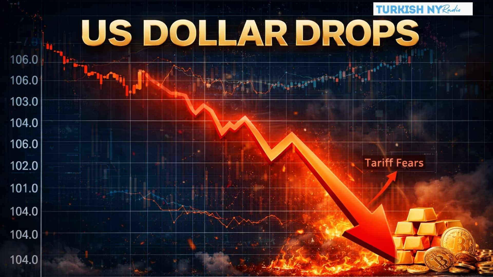 US Dollar Weakens Broadly Amid Renewed Trade Policy Risks 7 Trade War Fears