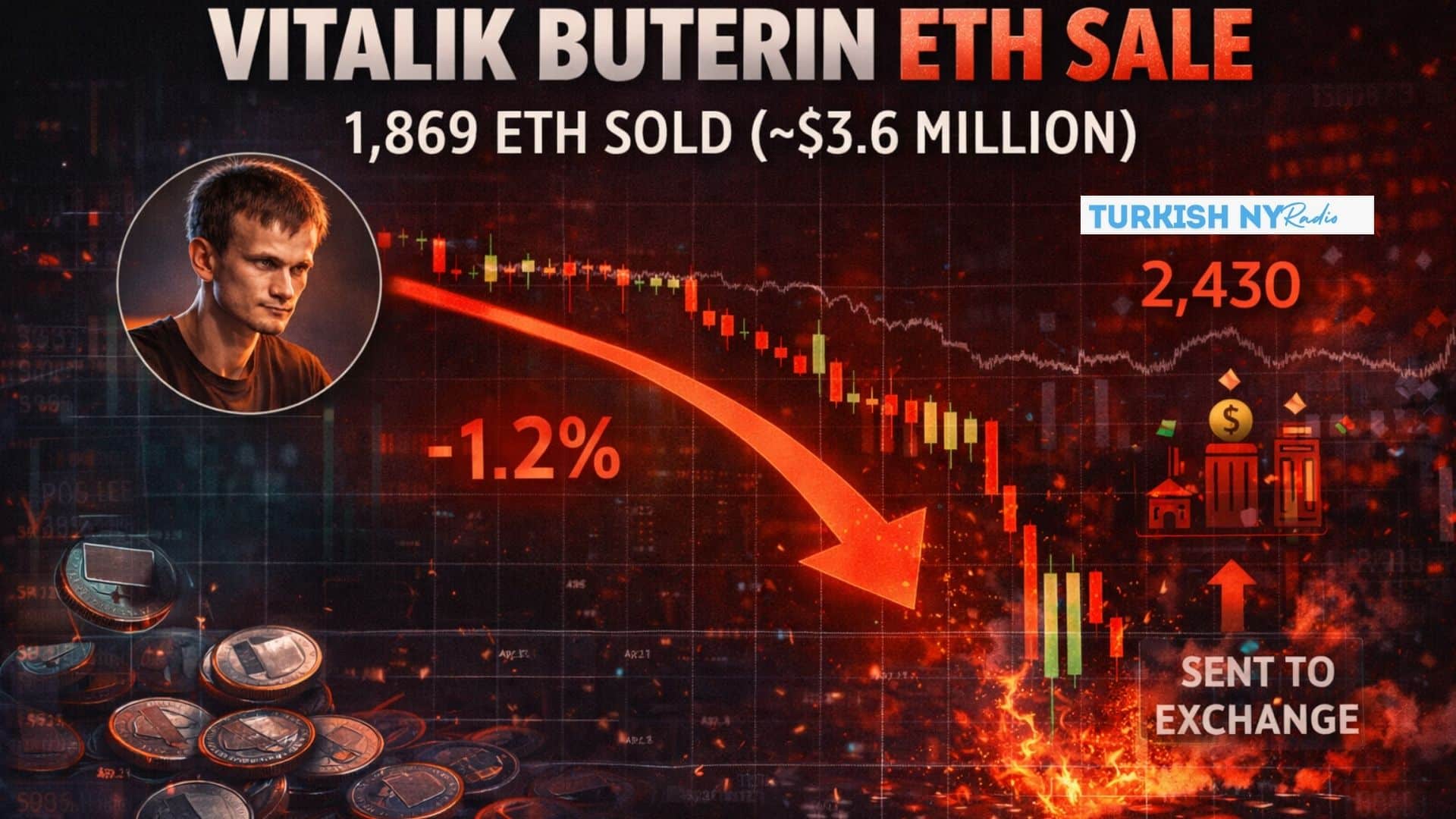 Ethereum Founder Sale