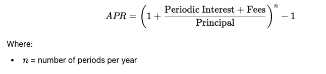 Annual Percentage Rate